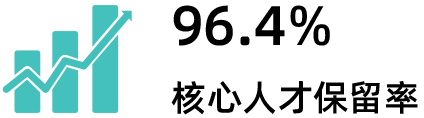 豪门国际